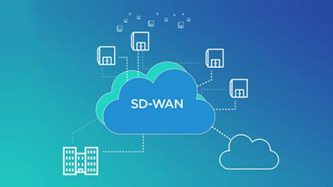 SD-WAN~2.0l(f)չA_ʼM(jn)ȫ